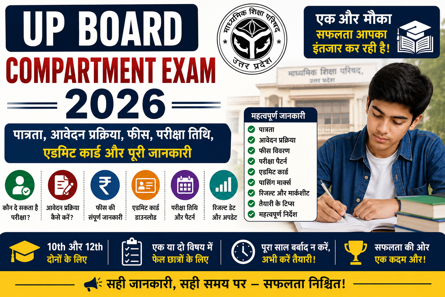 UP Board Compartment Exam 2026