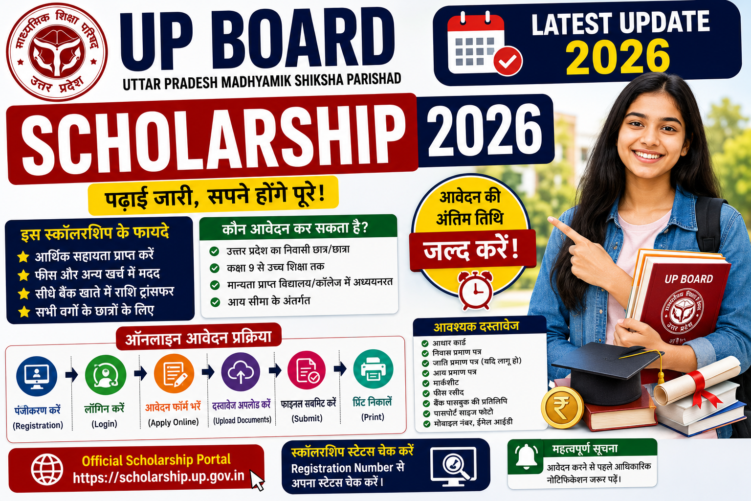 UP Board Scholarship 2026
